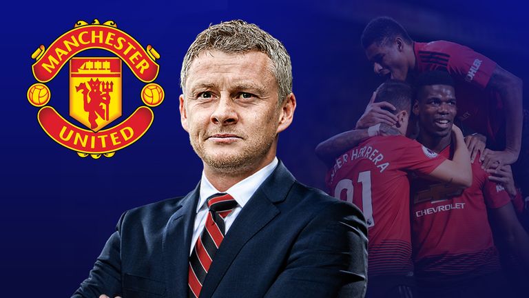 Image result for ole gunnar to be man united manager