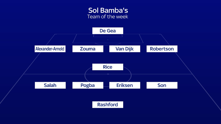 Sol Bamba's PL team of the week