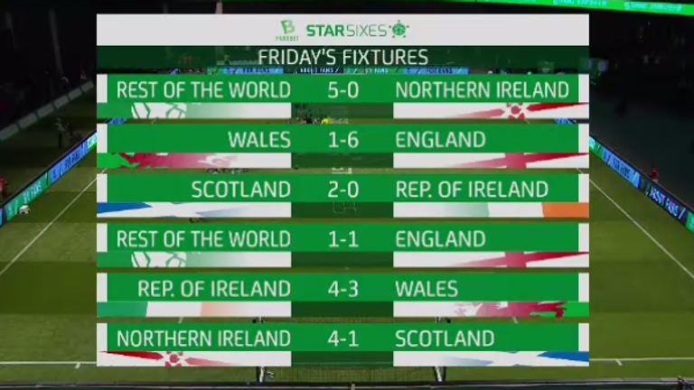 Star Sixes - day one results