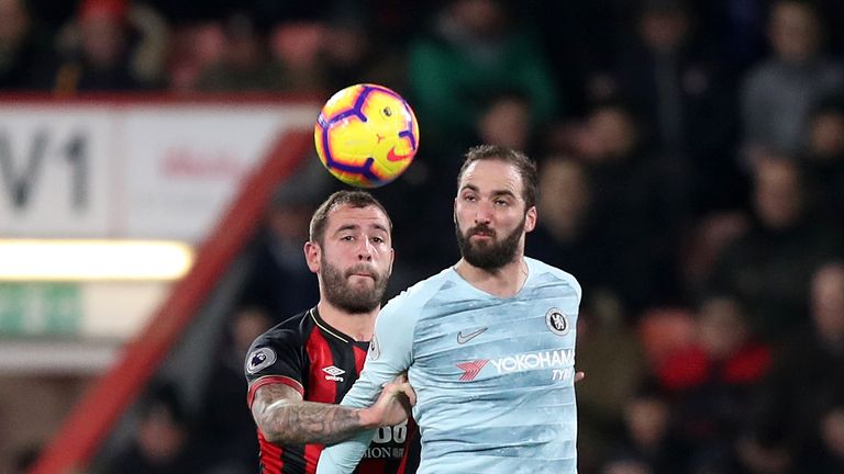 Bournemouth's Steve Cook and Chelsea's Gonzalo Higuain battle for the ball