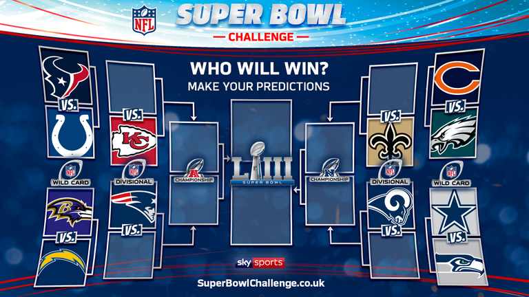 Super Bowl Challenge Register And Play For The Playoffs Nfl News Sky Sports