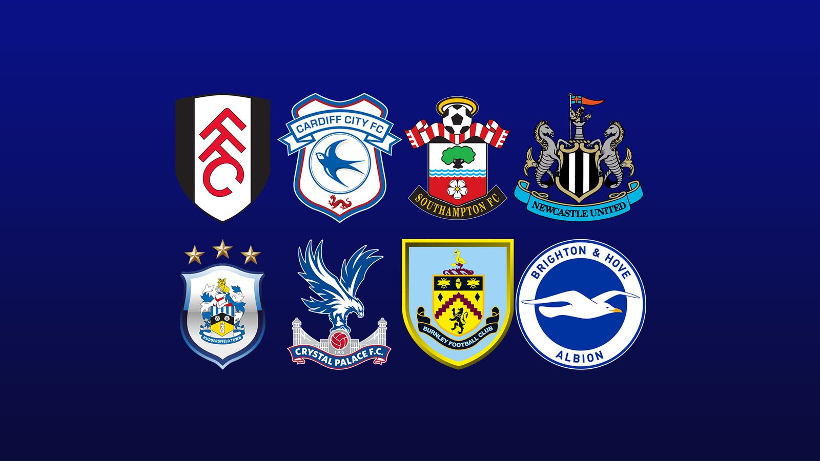Relegation battle examined Who will maintain their Premier League