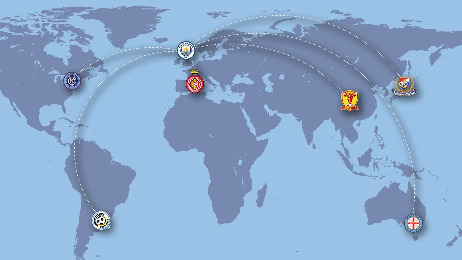 How Manchester City S Owners Are Growing Their World Football Empire Football News Sky Sports How Manchester City S Owners Are Growing Their World Football Empire Football News Sky Sports