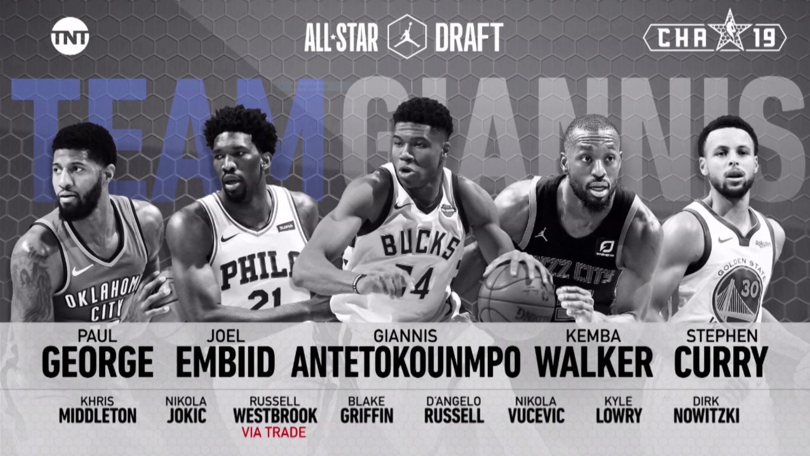 WATCH: The best plays made by Team Giannis ahead of the 2019 All-Star game | NBA News ...1600 x 900