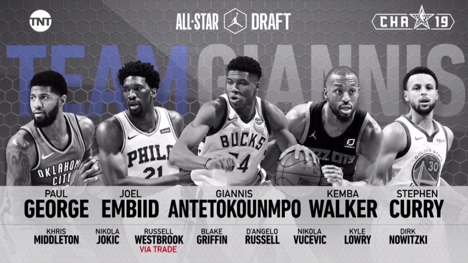 WATCH: The best plays made by Team Giannis ahead of the 2019 All-Star game | NBA News ...1600 x 900