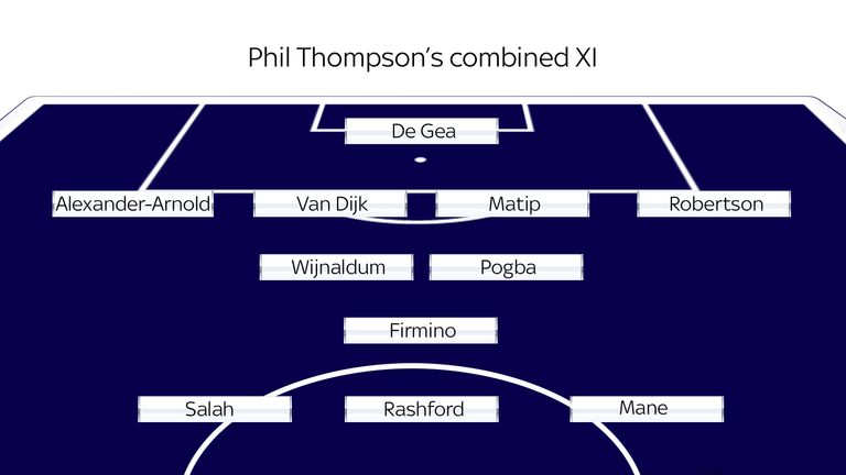 Phil THompson Combined XI