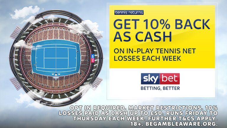 In-Play Tennis Returns