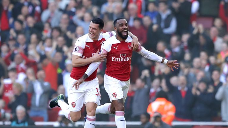 Alexandre Lacazette celebrates his goal with Granit Xhaka