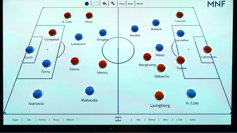 Ashley Cole's combined XI (left)