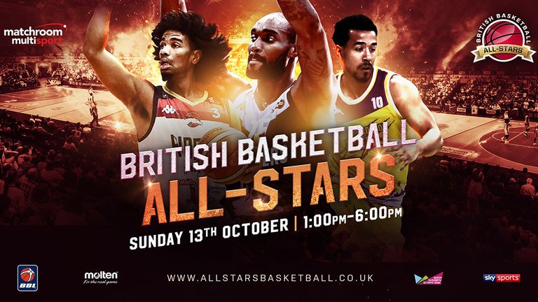 British Basketball All-Stars Championship