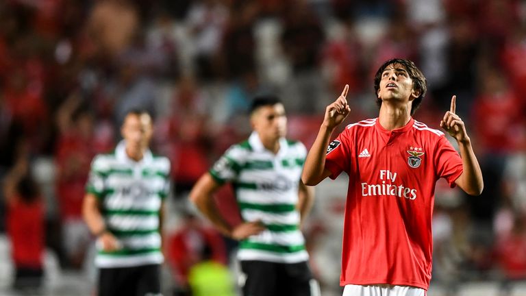 Image result for Joao Felix