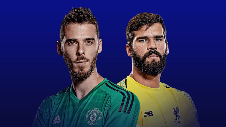 David de Gea and Alisson are two of the best goaltenders in the Premier League