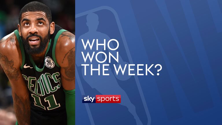 Who Won The Week?