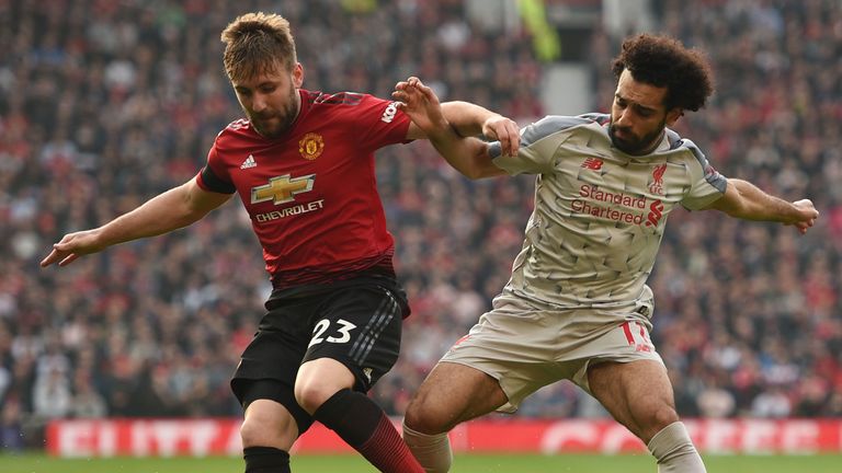 Luke Shaw defends against Mohamed Salah at Old Trafford