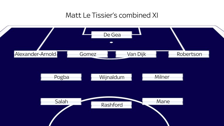Matt Le Tissier combined XI