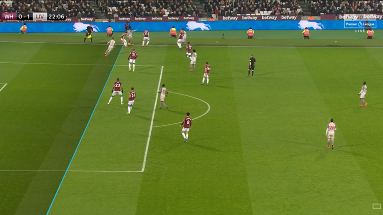 James Milner was offside in the build-up to Liverpool's opener against West am