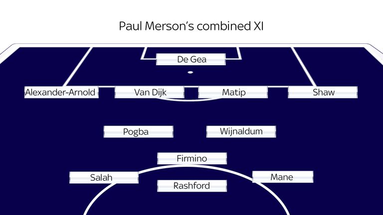 Paul Merson combined XI