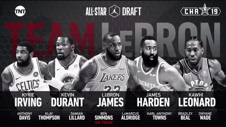 Team LeBron roster for 2019 All-Star Game