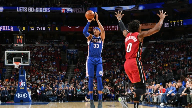 Tobias Harris rises up to shoot a three-pointer against Miami