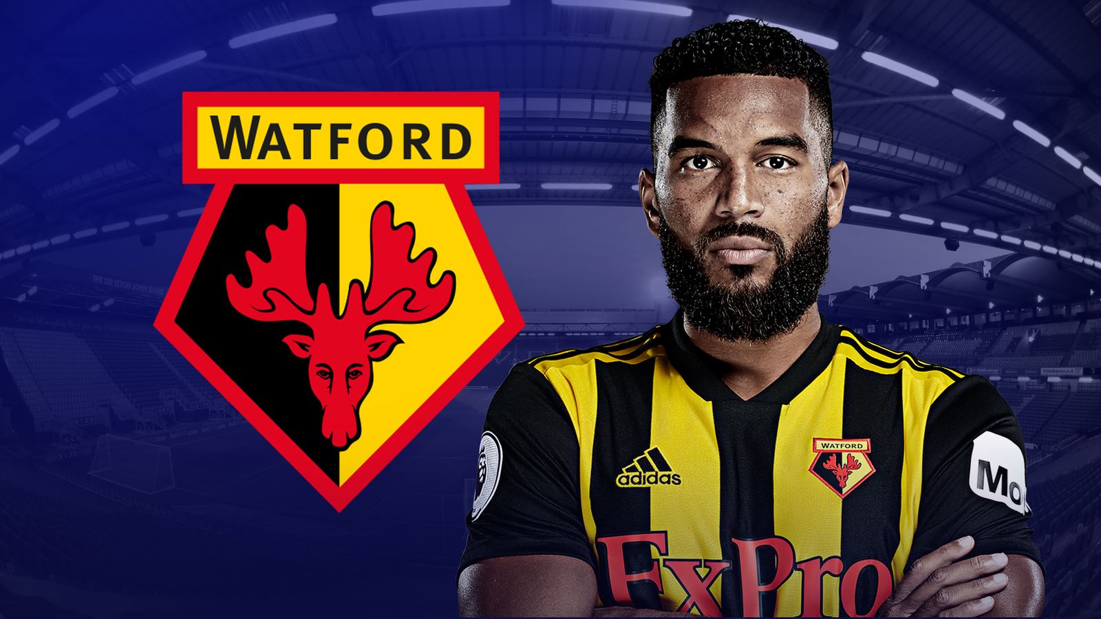 Pre-Season 2022/23: Millwall Date Added - Watford FC