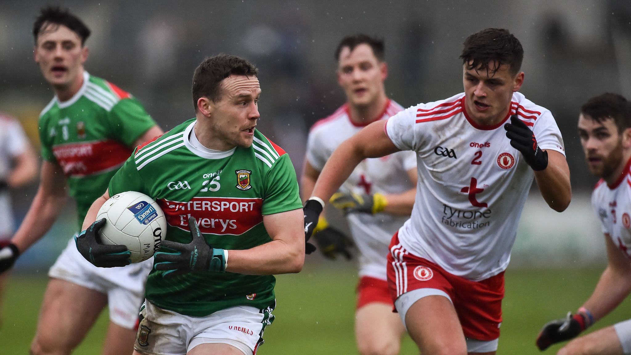 Allianz Football League Promotion And Relegation Permutations