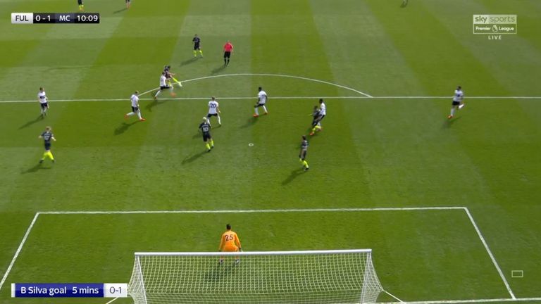 Sergio Aguero, in an offside position, was in Sergio Rico's view as Bernardo Silva's shot flew past him for the opener