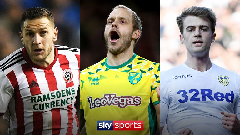 Easter EFL Games on Sky Sports