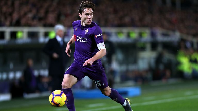 Federico Chiesa is a target for Roma