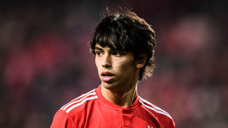 Joao Felix is being scouted by Manchester United