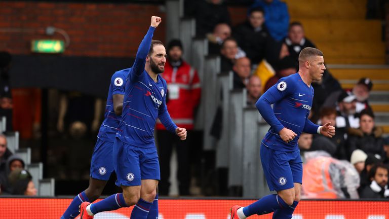 Gonzalo Higuain celebrates putting Chelsea ahead against Fulham