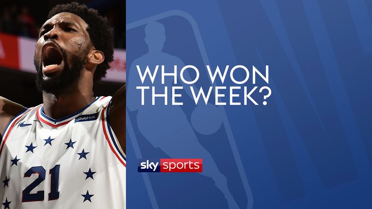 Who won the week?