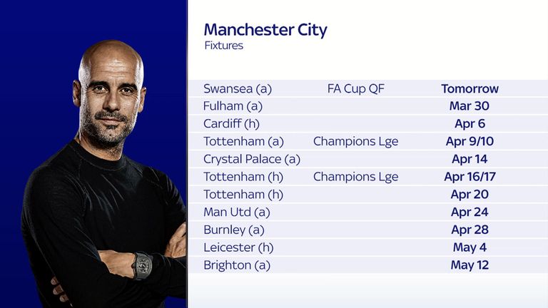 Manchester City will face Tottenham three times in the space of 11 days