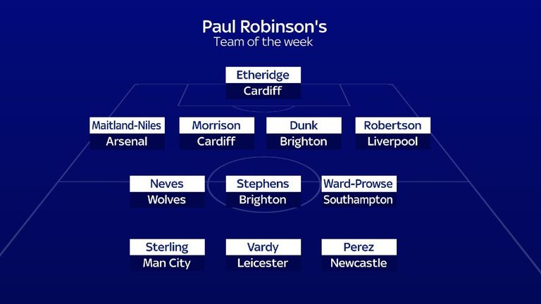 Paul Robinson's Premier League Team of the Week