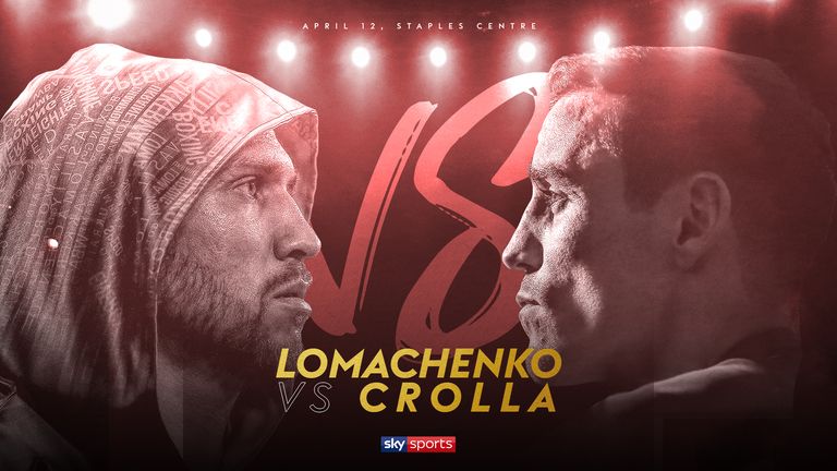Lomachenko vs Crolla
