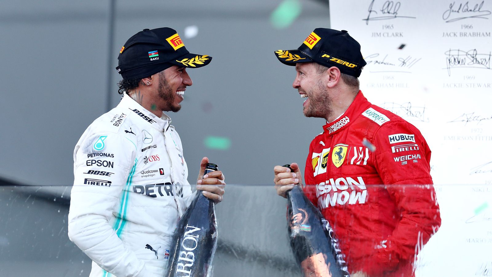 Azerbaijan GP: Ferrari flattering to deceive, say pundits ...