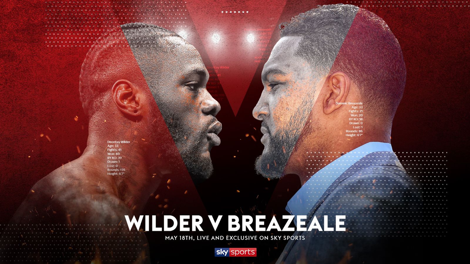 Deontay Wilder's WBC heavyweight title defence against Dominic Breazeale is live on ...1600 x 900