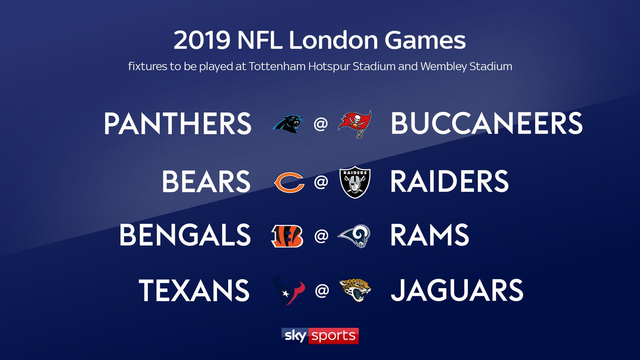 nfl international games 2019