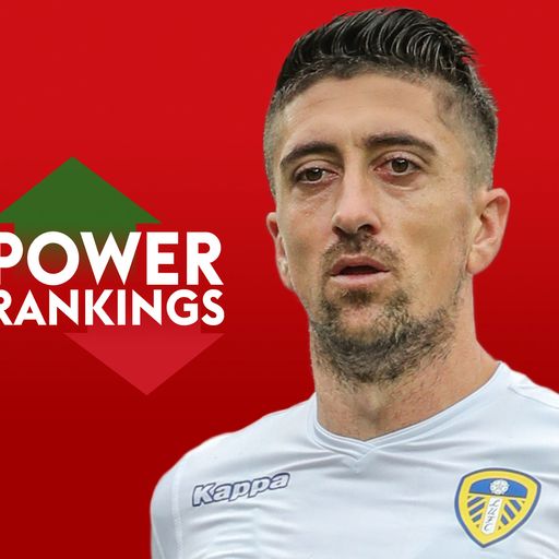 Top 50 in-form Championship players