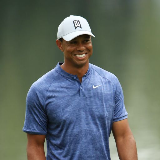 Featured Group details