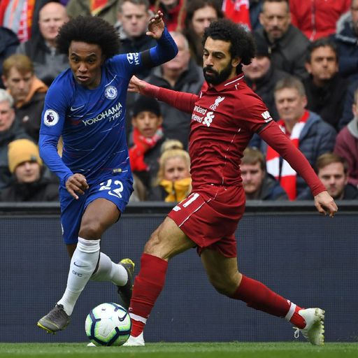 Liverpool v Chelsea: Player ratings