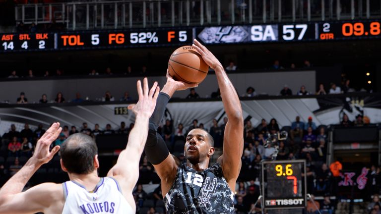 LaMarcus Aldridge shoots over Kosta Koufos