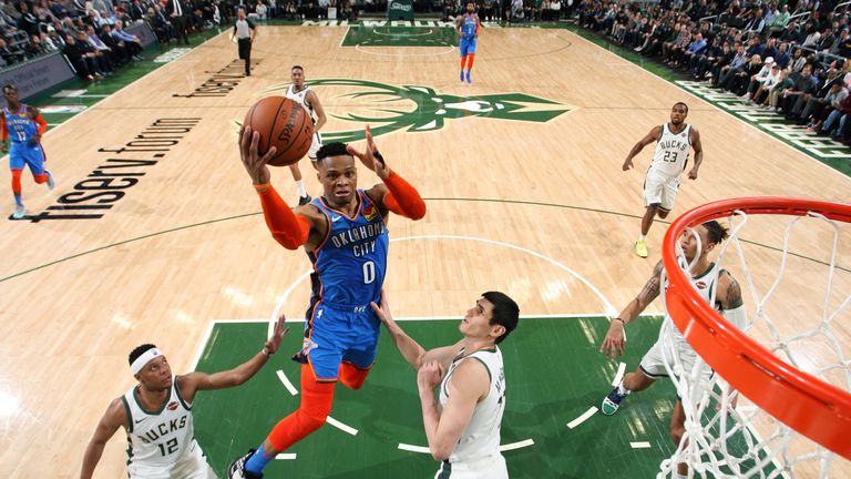 Russell Westbrook attacks the basket against Milwaukee