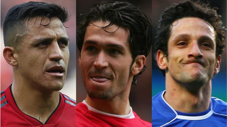 Alexis Sanchez, Luis Garcia and Juliano Belletti are all part of the team, but who else is included?