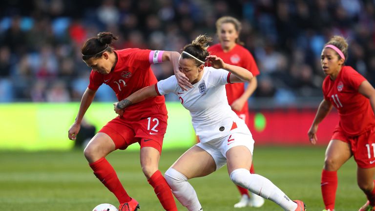 International Friendly between England Women and Canada Women at The Academy Stadium
