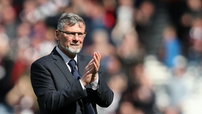 Craig Levein