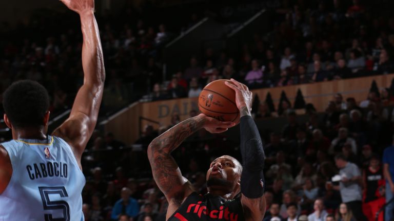 Damian Lillard of the Portland Trail Blazers shoots the ball against the Memphis Grizzlies