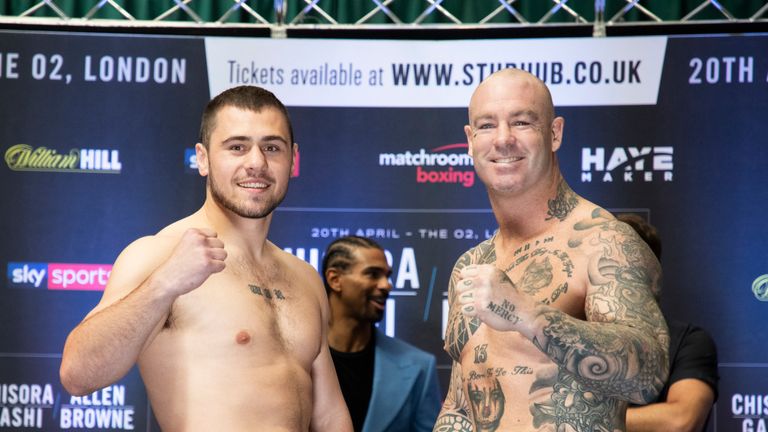 David Allen, Lucas Browne