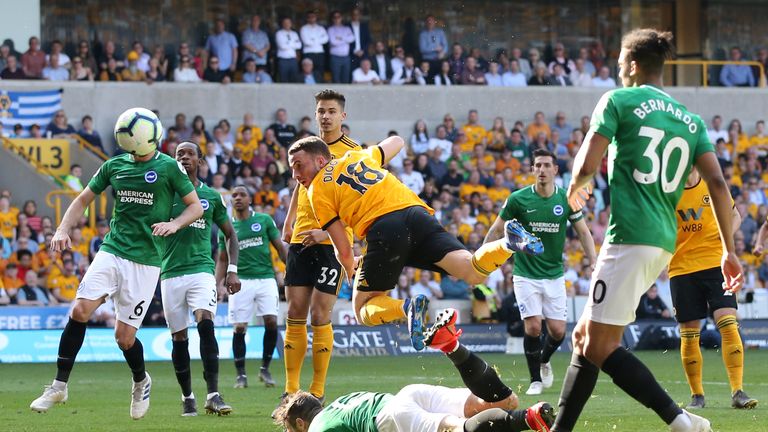 Diogo Jota heads wide as Wolves were left frustrated by Brighton