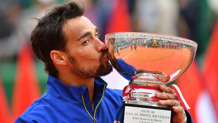 Italy's Fabio Fognini kisses the trophy after winning the final tennis match against Serbia's Dusan Lajovic at the Monte-Carlo ATP Masters Series tournament in Monaco on April 21, 2019.