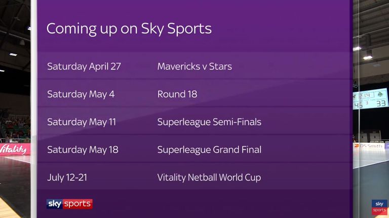 Netball on Sky Sports